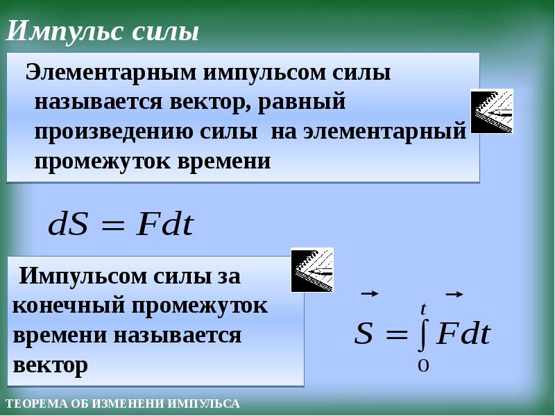 График импульса силы. Импульс силы. Теоремы динамики для материальной точки. Характеристика импульса силы.