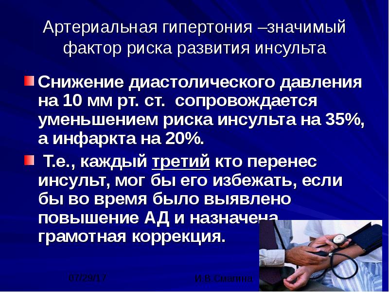Что означает гипертоник
