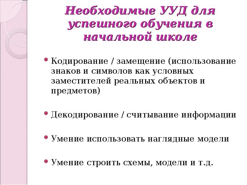 Необходимые УУД для успешного обучения в начальной школе Кодирование / замещение