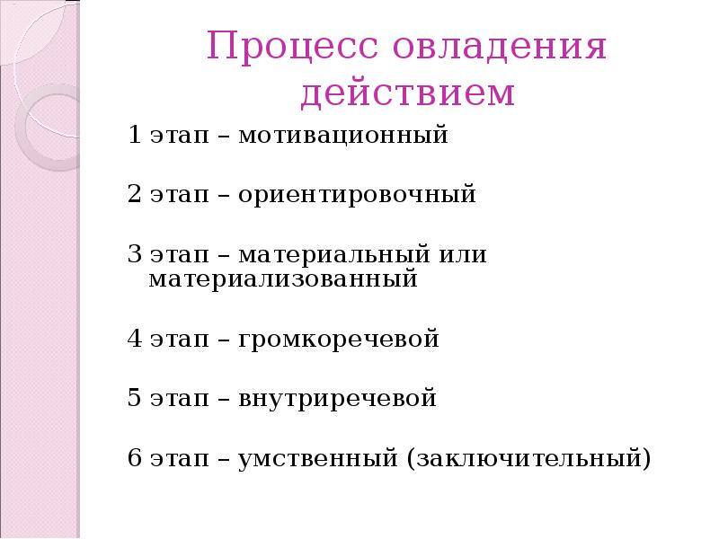 Процесс овладения действием 1 этап – мотивационный 2 этап –