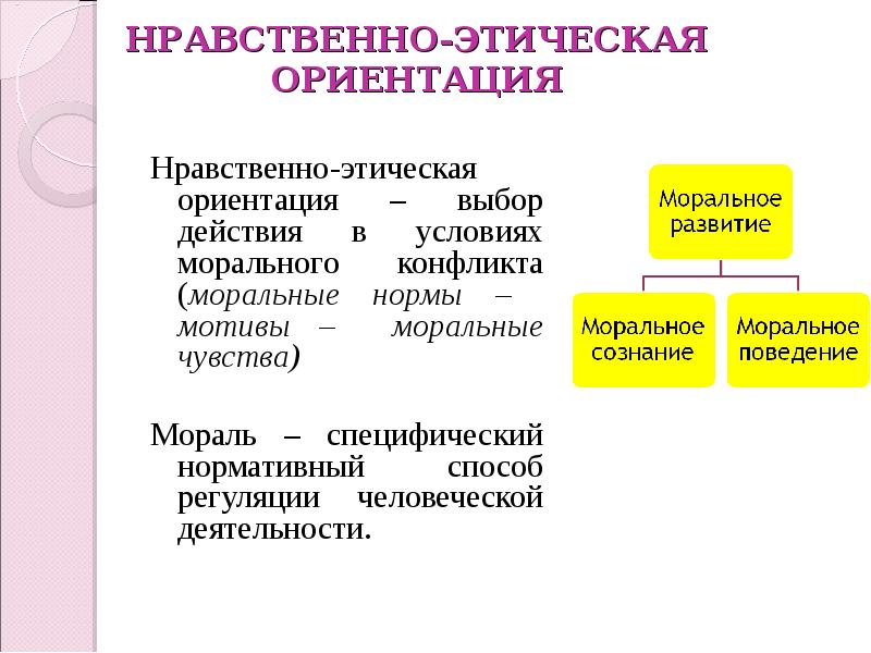 Нравственные ориентации