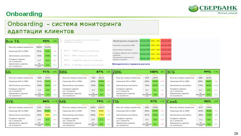 Ас проект ижевск