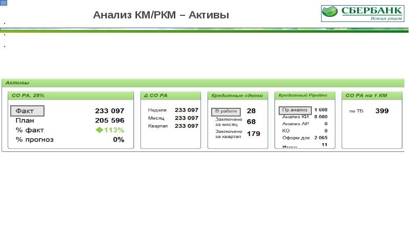 Работа асе