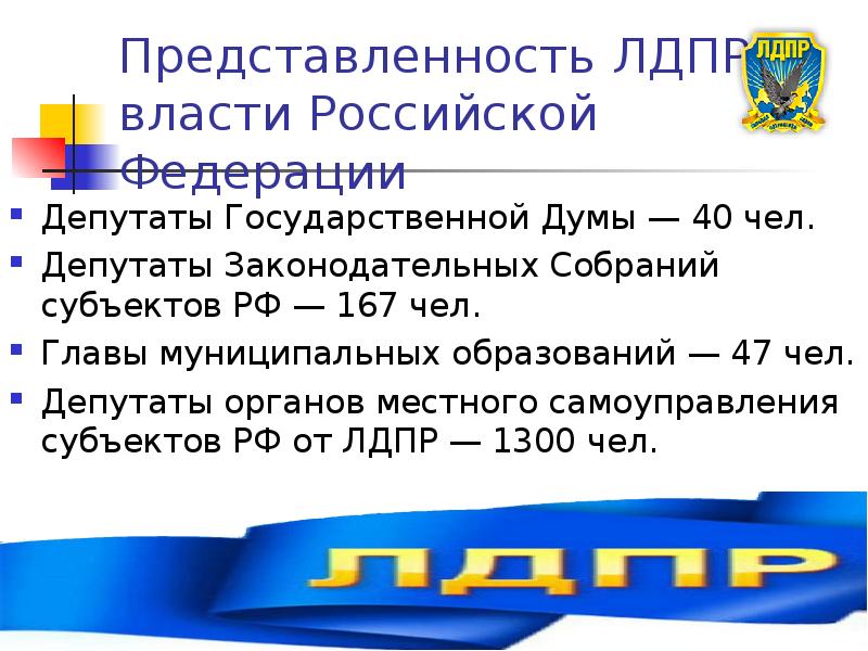 Лдпр политическая партия презентация