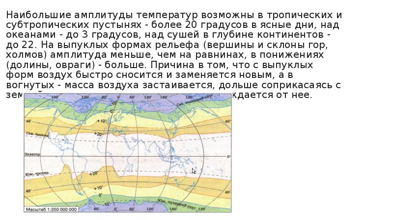 Воздушный режим почвы презентация