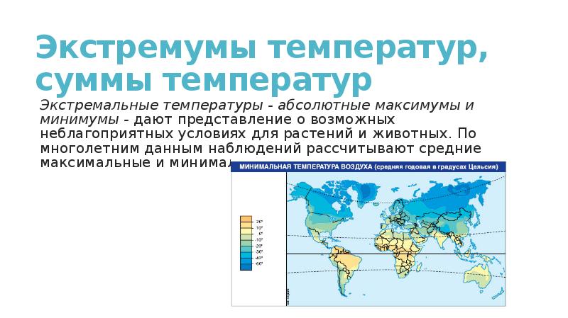 Температурный режим воздуха презентация