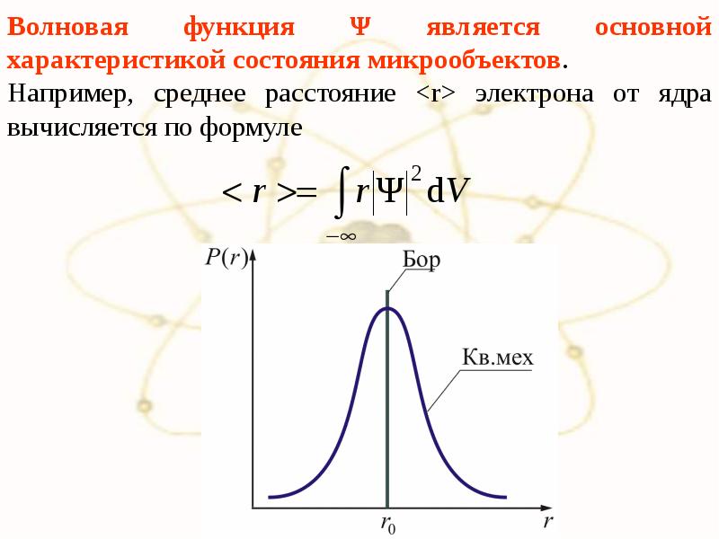 Волновая функция. Волновая функция электрона на 2 уровне. Волновая функция электрона. Волновая функция формула. Понятие волновой функции.