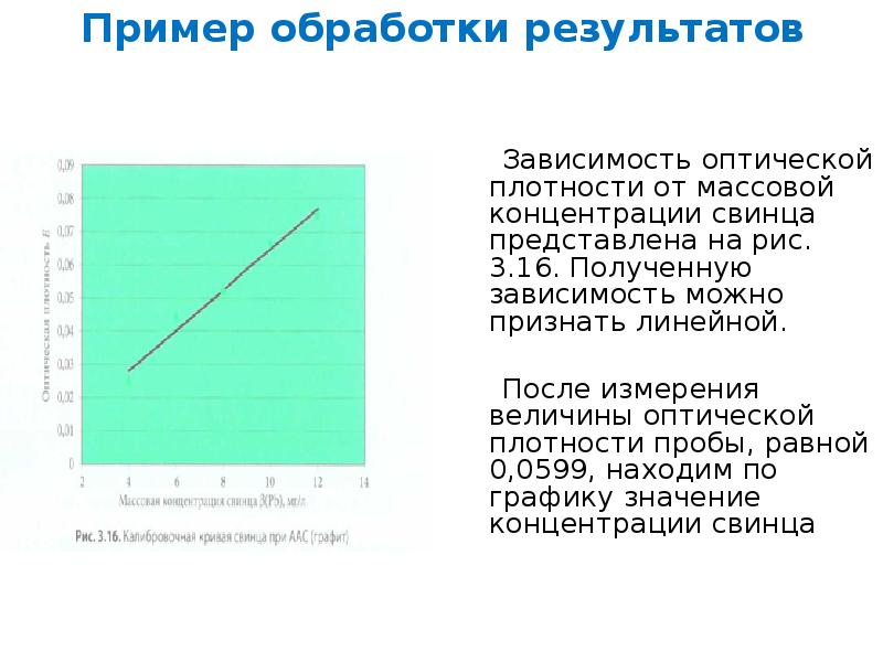 Высокая оптическая плотность