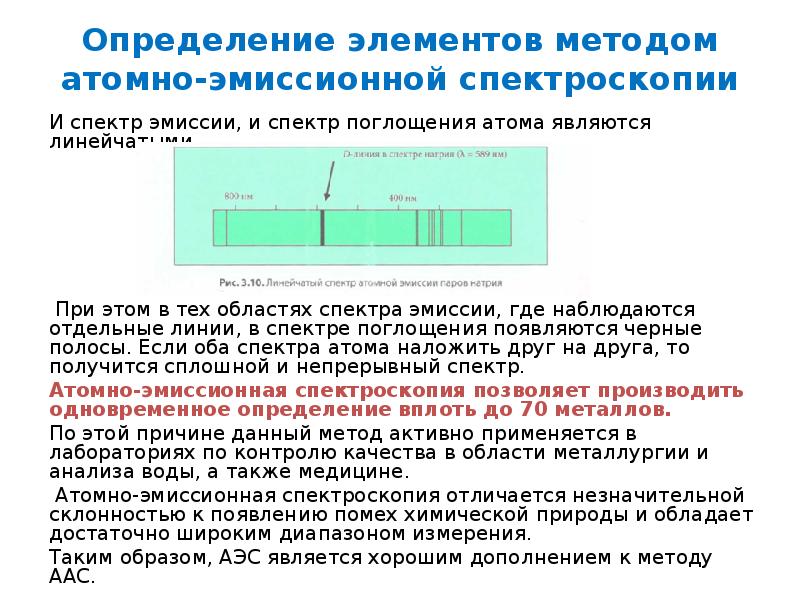 Атомно абсорбционная спектроскопия презентация