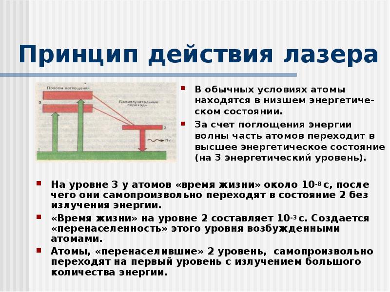 Презентация лазеры и их применение 11 класс физика