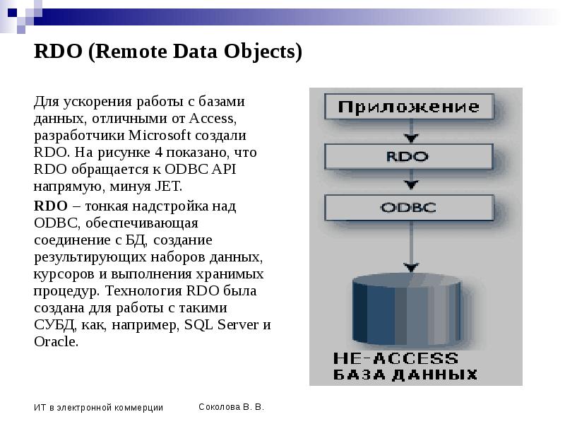 Отличные данные. . Расскажите о технологии доступа к данным.. БД * к1 * к2 (ф1+ф2+ф3) * 15%. RDO Гас создать.