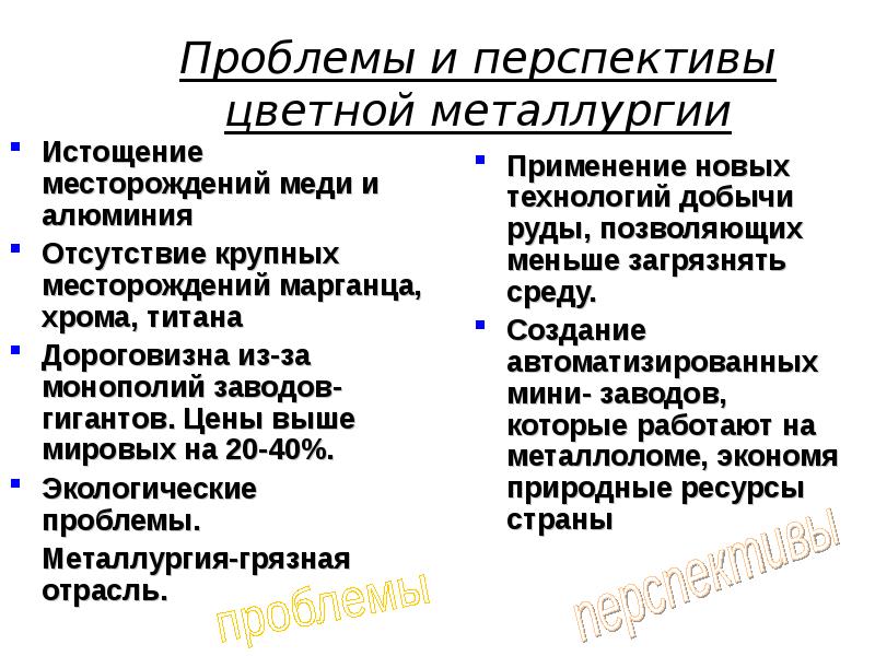 Перспективы развития металлургического комплекса. Проблемы и перспективы металлургии. Проблемы и перспективы развития цветной металлургии. Проблемы и перспективы черной металлургии. Проблемы черной и цветной металлургии.