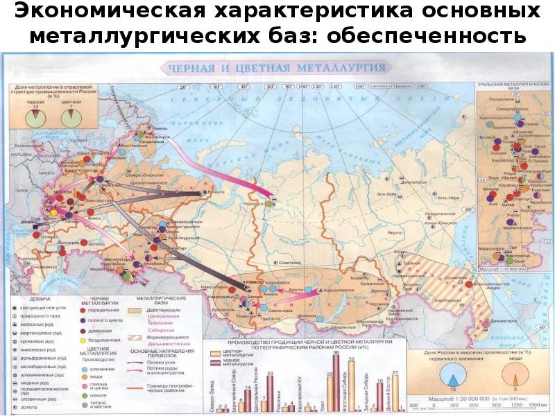 Какой город является крупным центром металлургии. Атлас черная металлургия 9 класс. Основные металлургические базы России черная металлургия. Обозначьте на контурной карте основные металлургические базы России. Важнейшие металлургические базы черной металлургии в России.