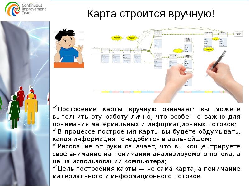 Средства и методы восстановления и повышения работоспособности организма проект