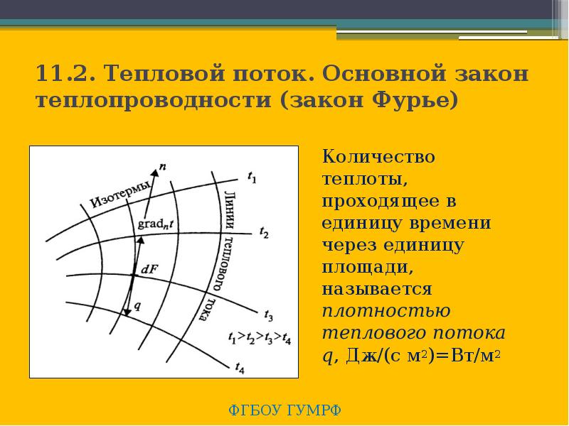 Средний тепловой поток