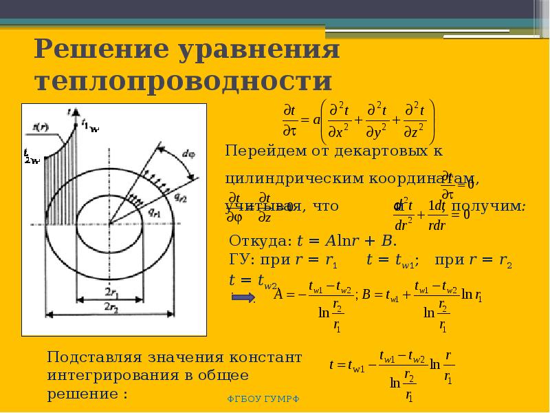 Теплопередача через многослойную стенку