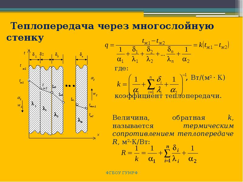 Техническая термодинамика и теплопередача