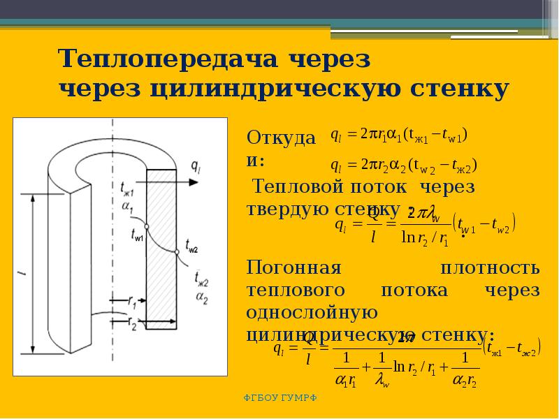 Техническая термодинамика и теплопередача