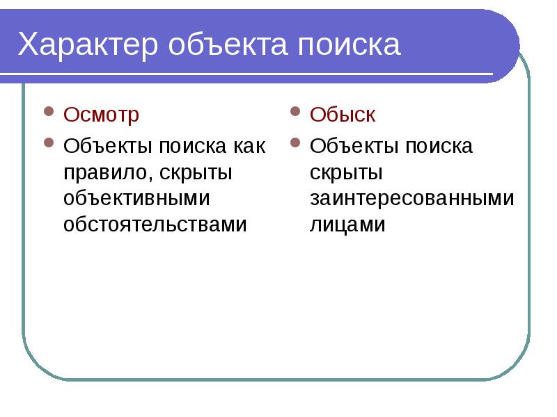 Тактика обыска и выемки презентация