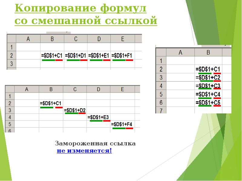 Использование динамических электронных таблиц