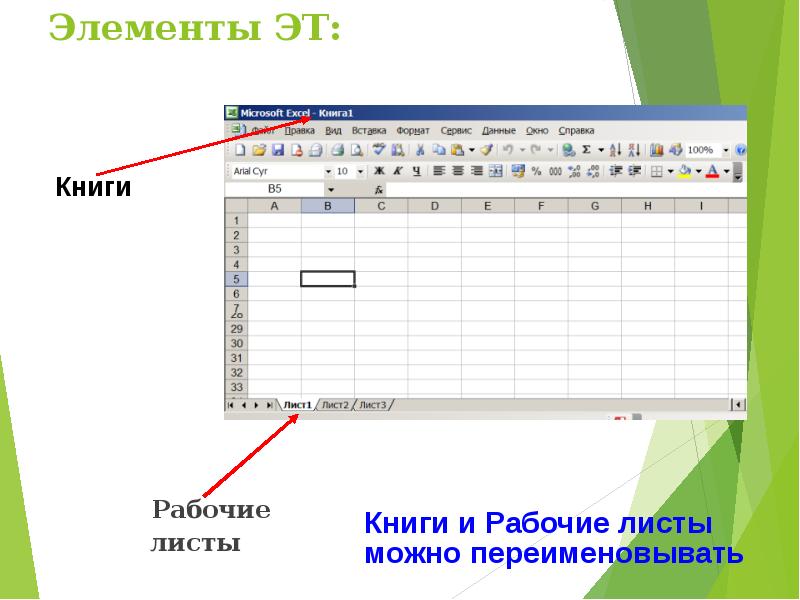 Виды рабочего листа. Переименуйте первый рабочий лист. Картинки для рабочих листов. Сервисы для создания рабочих листов.. Генератор рабочих листов.