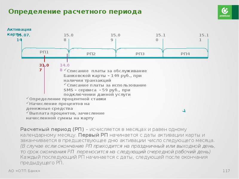 Расчетный период определение это что такое. Что такое расчетный год. Расчёт периода для отпуска. Что такое расчетный год. Периодизация майя.