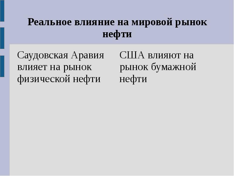 Закон гласса. Факторы влияющие на мировой рынок нефти. Реальное влияние. Нефтяной кризис влияние на Испанию. Презентация на тему нефтяной кризис по истории.