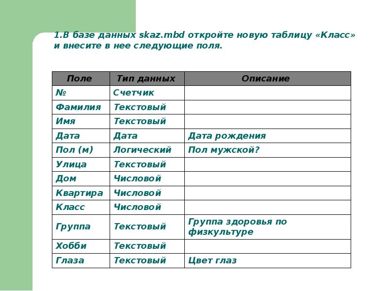 Типы полей в базе данных