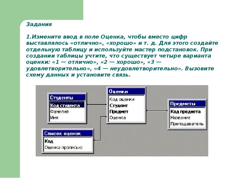 Код оценки