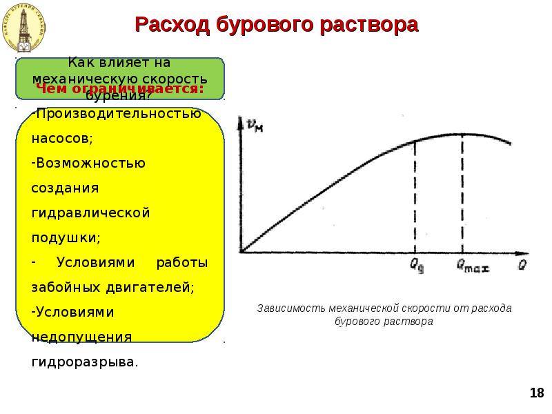 Механическая зависимость