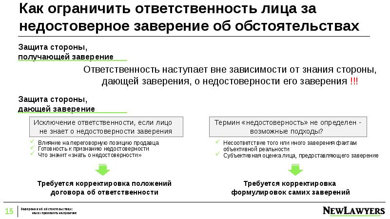 Заверение о наличии ресурсов для исполнения обязательств образец