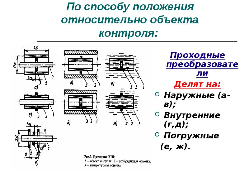 Презентация по неразрушающему контролю