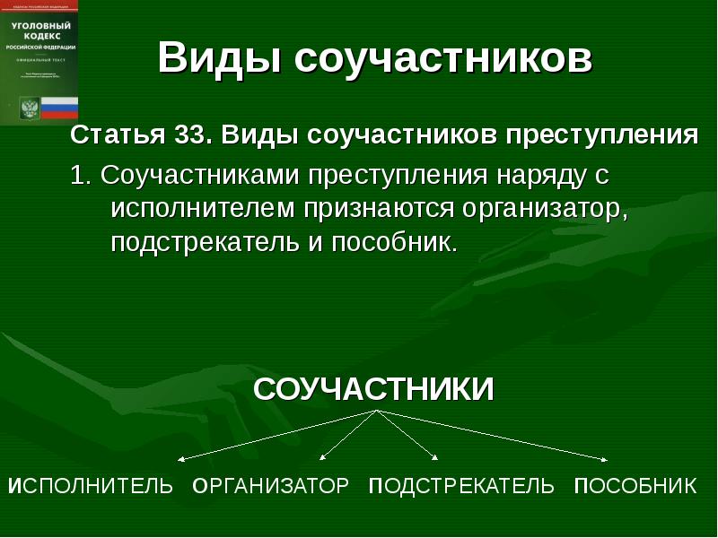 Подстрекатель статья