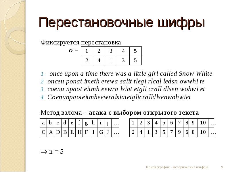Шифр 6 дата выхода. Шифр 6 дата выхода. Шифр 3 описание серий. Шифр 3 описание серий. Шифр 6 дата выхода.