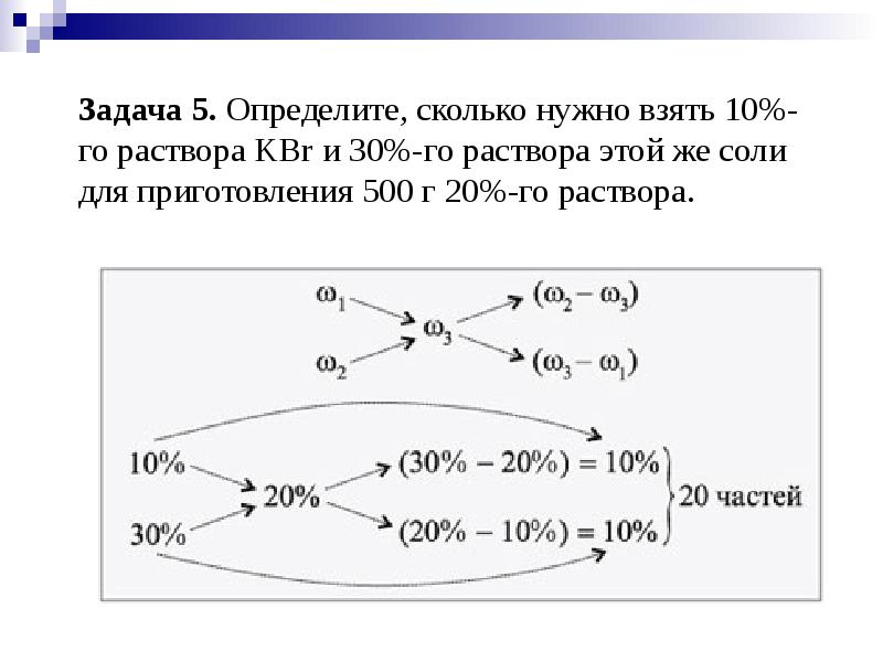 Сколько нужно взять раствора. Для приготовления 10% -го раствора соли необходимо взять. Задача сколько нужно взять 10% раствора. Сколько нужно взять 10% и 30% раствора соли. Правило Креста в химии при разбавлении растворов.