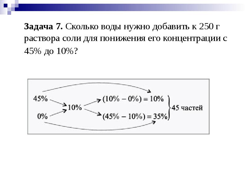 Сколько соль добавить к раствору