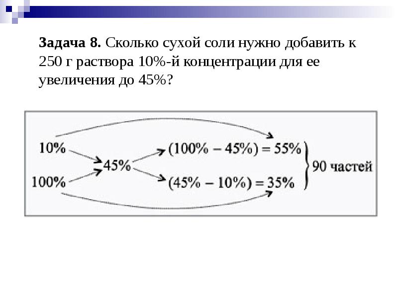 Сколько добавить соли в раствор. Задачи на увеличение концентрации растворов. 10 Раствор соли. Сколько сухого вещества в 10% растворе.