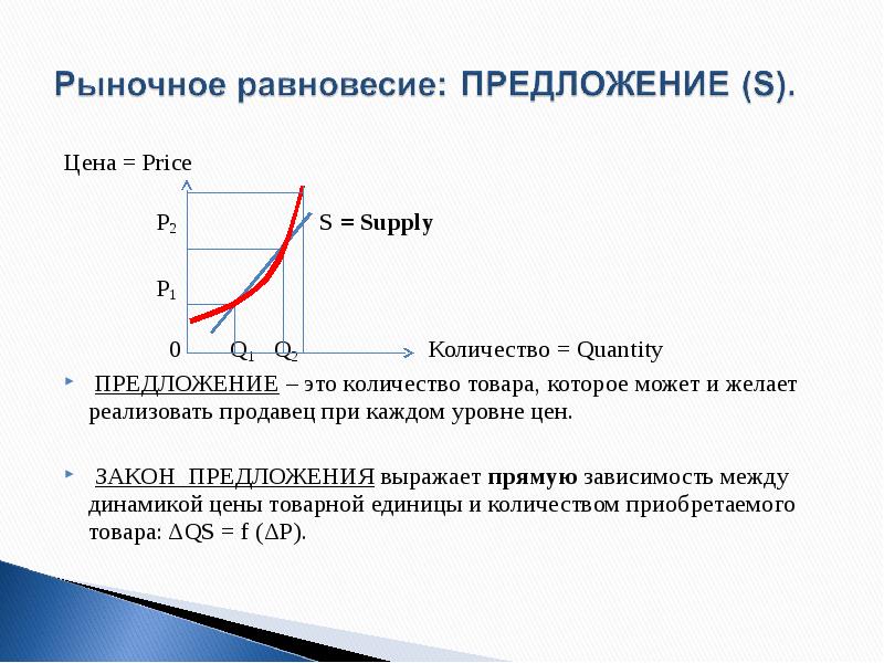 Предложение это количество товара. Закон прайса. Цена количество предложение. Кардиналисткая теория график.