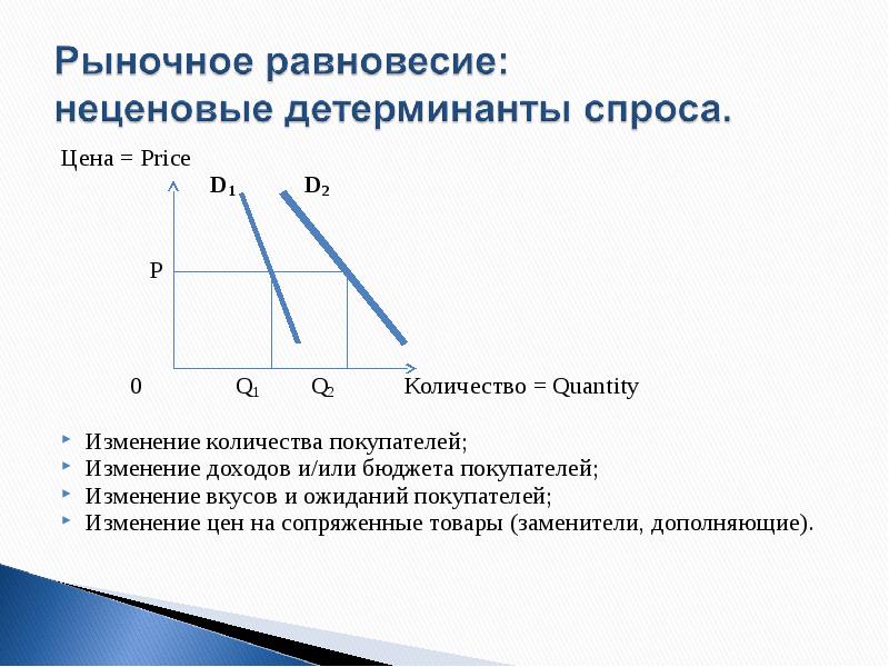 Колличество или количество. Изменение количества покупателей.