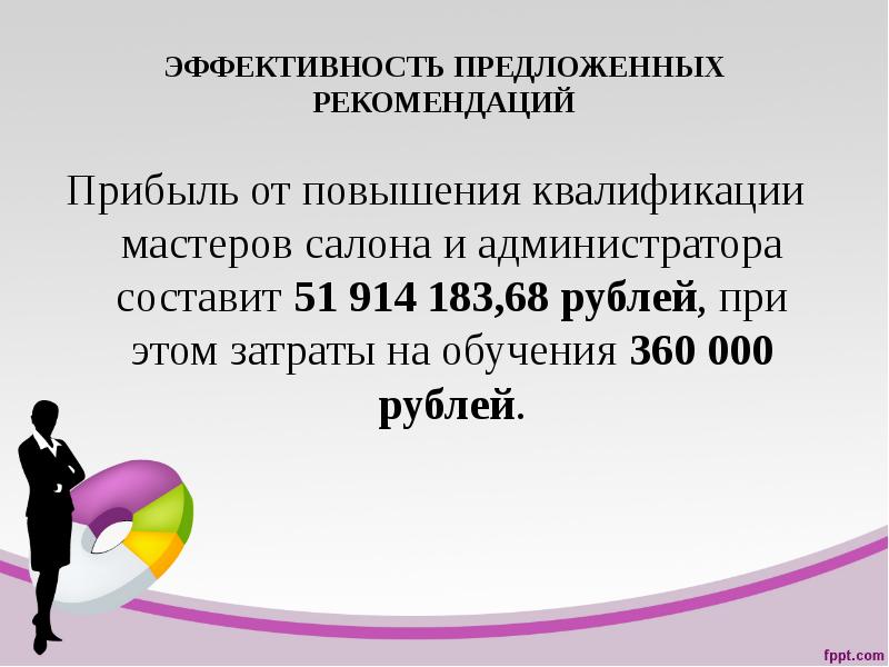 Предлагаем рекомендовать. Оценка эффективности предложенных рекомендаций. Оценка экономической эффективности предложенных рекомендаций. Оценка эффективности предложенных рекомендаций пример. Оценка целесообразности предложенных рекомендаций.