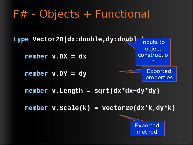 Function types. Functional expression. Function expression. Expressive function. Succinct.