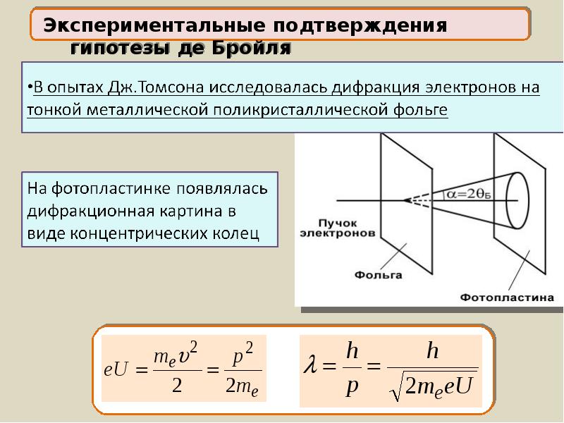 Давление света корпускулярно волновой дуализм