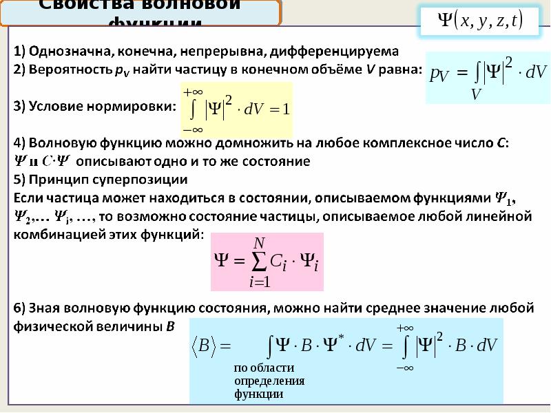 Волновая функция. Условие нормировки волновой функции (формула). Условия волновой функции. Плотность вероятности волновой функции. Смысл условия нормировки волновой функции.