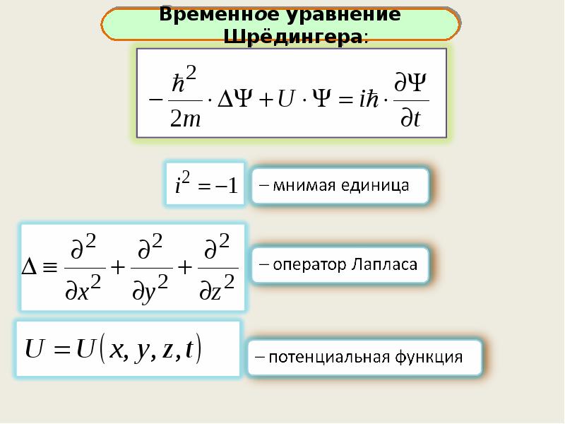 Презентация на тему уравнение шредингера