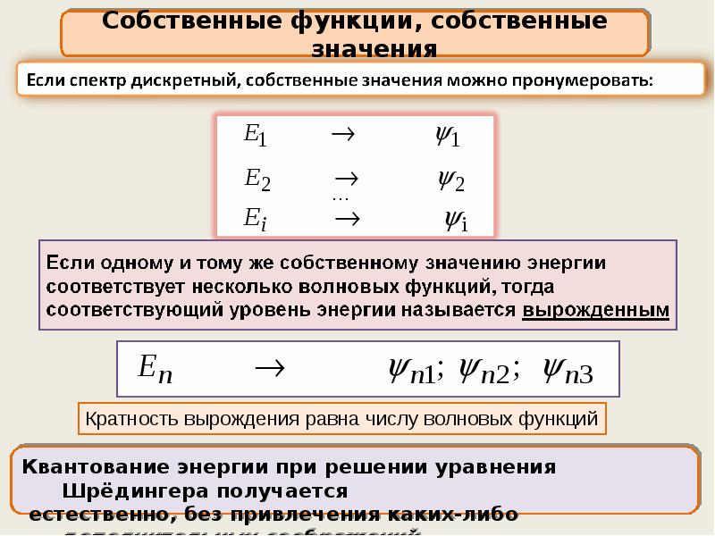 Наиболее ярко выражены корпускулярные свойства обладает