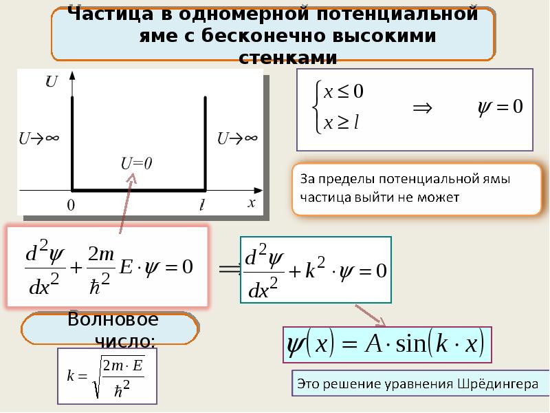 Корпускулярно кинетическая теория