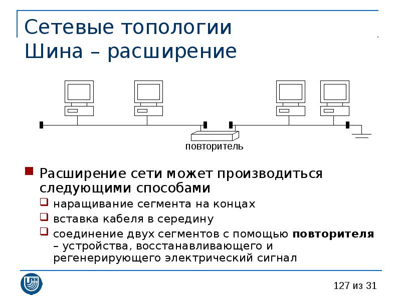 Как соединить 2 презентации в одну