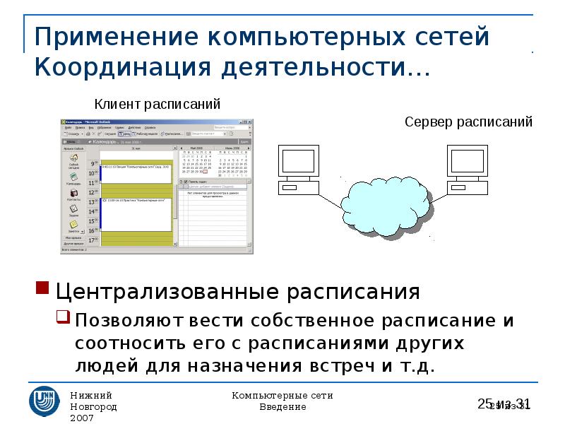 Использование 31. Применение компьютерных сетей. Применение вычислительные сети. Введение в компьютерный сеть. Правила использования компьютерной сети.