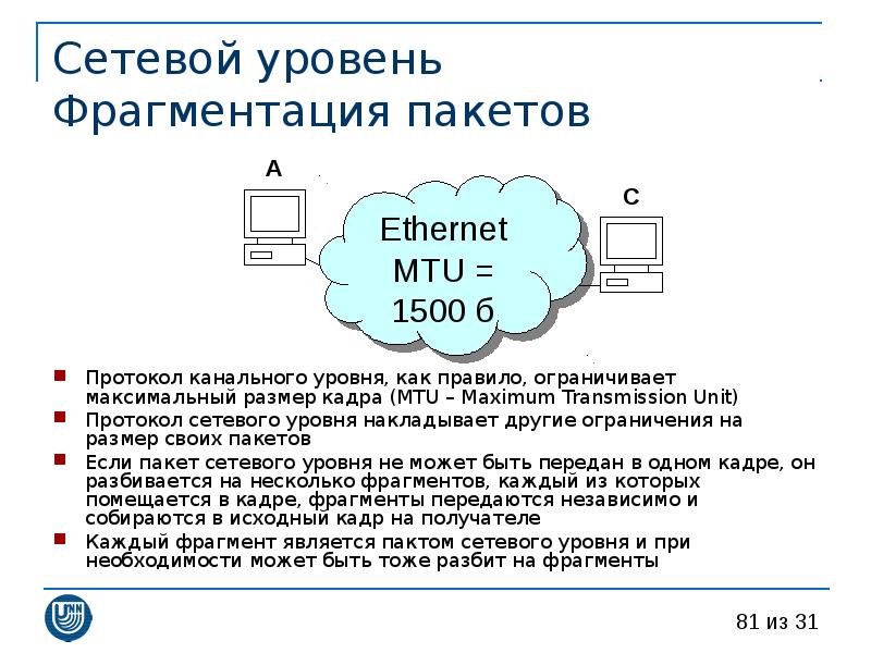 Протоколы канального уровня презентация