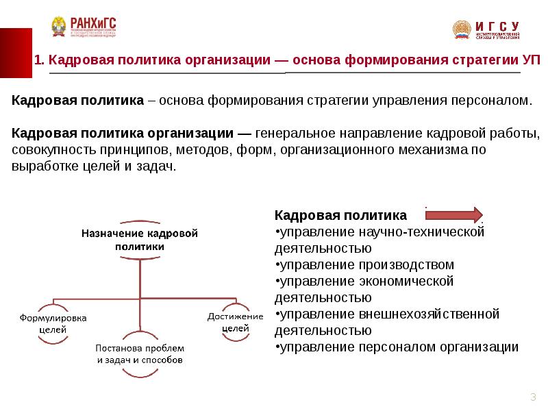 Основы управления предприятием презентация. Организационное Назначение политики. Стратегия управления организации реферат. Кадровая политика компании Google.